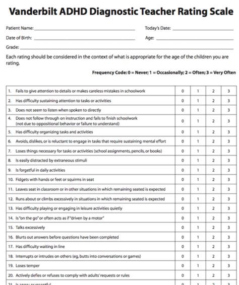 Adult Adhd Self Report Scale Asrs V1 1 Symptom Checklist Medworks Media