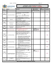 Grade 11 Mathematics: Exponents, Equations, and Geometry | ATP | Course ...