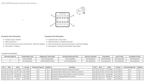 DIAGRAM 7 Wire Tow Connector Diagram MYDIAGRAM ONLINE