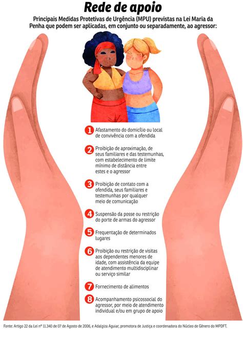 DF dobra o número de medidas protetivas à mulher em 5 anos