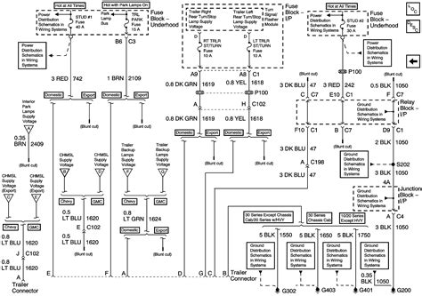 Chevy Silverado Wiring Diagrams Chevy Silverado