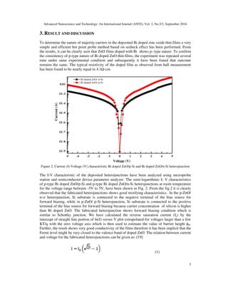 Work Function Estimation Of Bismuth Doped Zno Thin Film Pdf