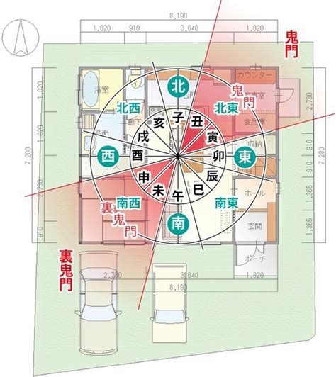 家相と風水で重要な玄関 風水間取り 玄関 風水 風水