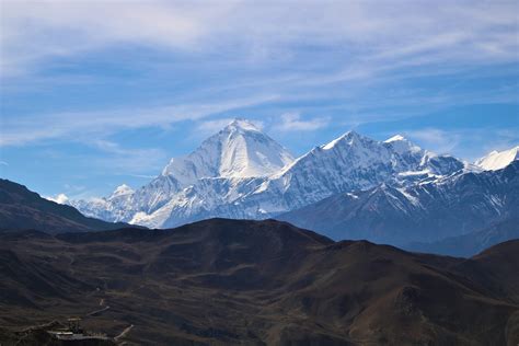 Mount Everest, Nepal/Tibet - curiousmindthought