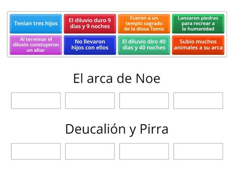 Diferencias entre el mito Deucalión y Pirra y la sita biblica del