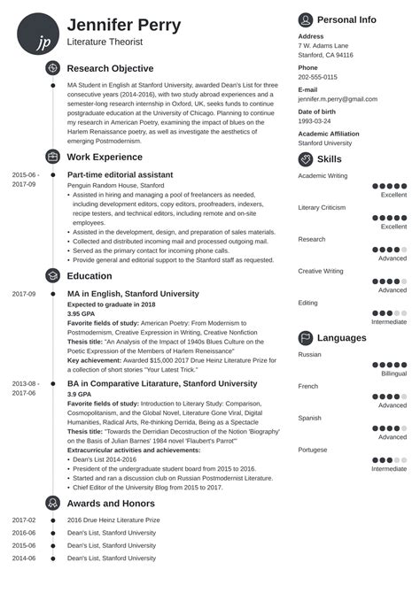 Resume Template For Scholarship