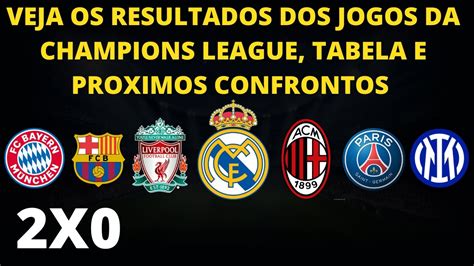 Resultado Dos Jogos Da Champions League Hoje E Proximos Jogos