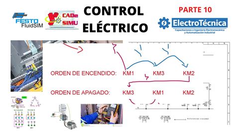 PARTE 10 CURSO CONTROL ELÉCTRICO KM1 KM3 KM2 ENCENDIDO Y APAGADO KM3