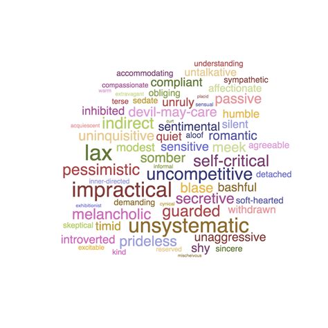 ISFP Personality: Traits, Relationships, Career Matches