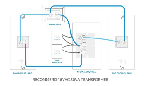 Everything You Need To Know Ring Doorbell Pro 2 Wiring Diagram