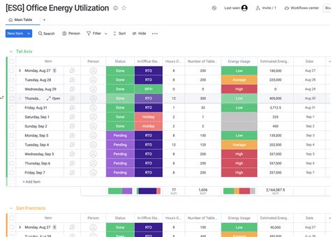 Esg Suite Superpower Your Sustainability Goals Devpost