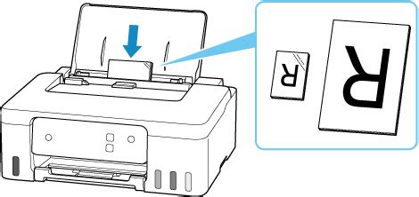 Canon Inkjet Manuals G Series Loading Photo Paper Plain Paper