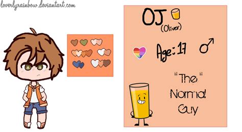 Inanimate Insanity Oj By Loverlyrainbow On Deviantart