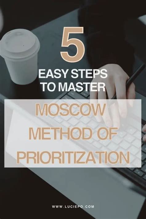 5 Powerful Tips For Moscow Method Of Prioritization For Superior Results