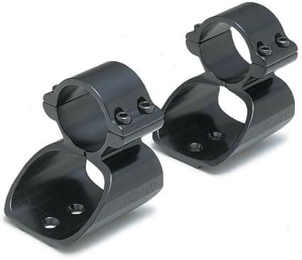 Millett Aluminum Inch See Thru Scope Mount For Remington