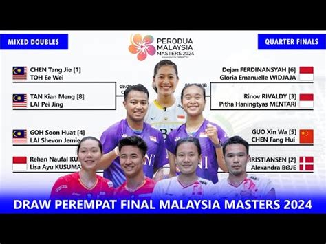 Draw Jadwal Perempat Final Malaysia Masters Ganda Campuran