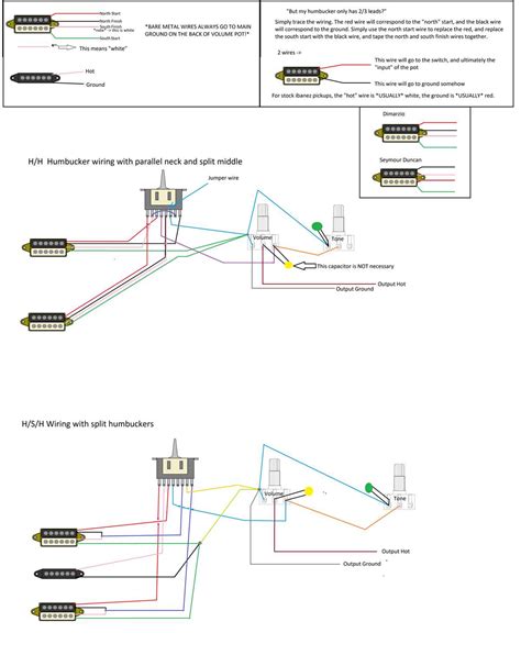 Exploring The Ibanez Az Wiring Diagram