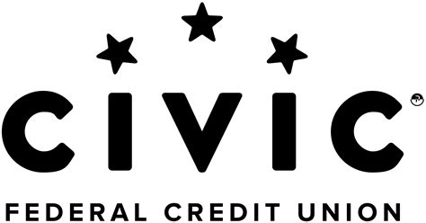 Your New Digital Services Civic Credit Union