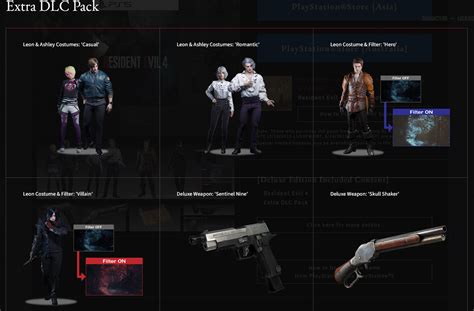 Resident Evil Remake Collectors And Deluxe Edition 48 Off