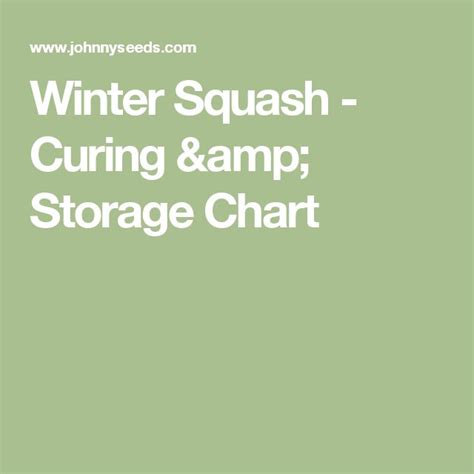 Winter Squash Curing And Storage Chart Winter Squash The Cure Squash