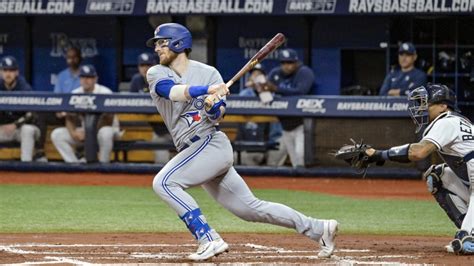 Blue Jays Catcher Danny Jansen On Day Injured List Ctv News