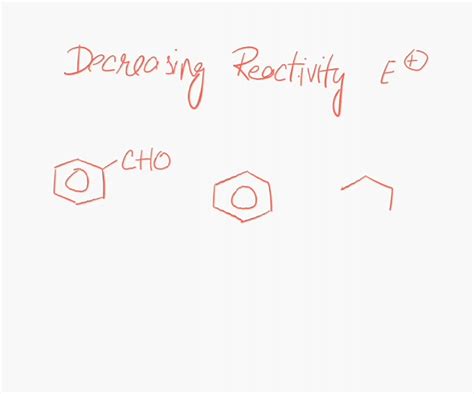 Solved Rank The Compounds In Each Group In Order Of Decreasing