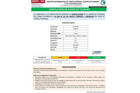 Cancelan Alerta De Tsunami A Causa Del Sismo En Arequipa Accesoperu