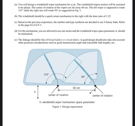 A You Will Design A Windshield Wiper Mechanism For Chegg