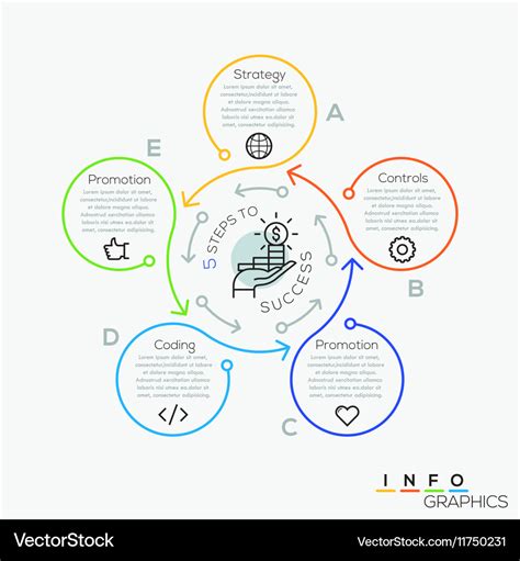 Thin Line Minimal Arrow Business Cycle Template Vector Image