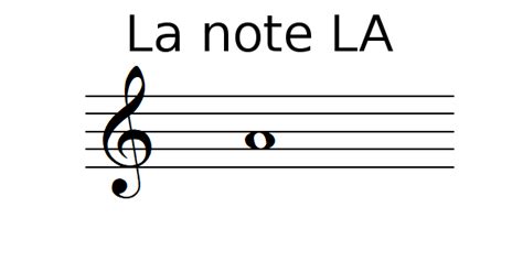 La note LA (musique)