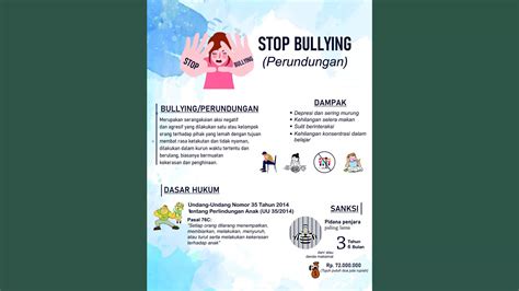 Ppt Stop Bullying Pdf