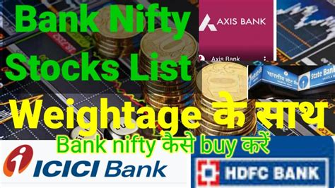 Bank Nifty Weightage Stocks Details Bank Nifty Stocks Weightage