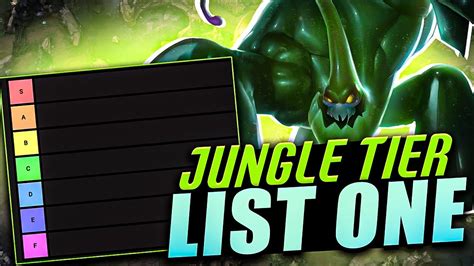 Inori Jungle Tier List 13 1B Spam Gank Meta YouTube