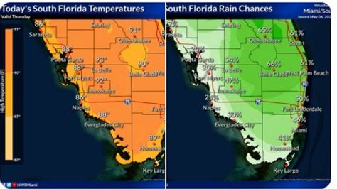 Florida Weather Forecasts Thunderstorms Cold Front Heat Miami Herald