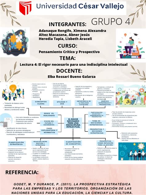 Mapa Mental Pdf Planificación Ciencia Cognitiva