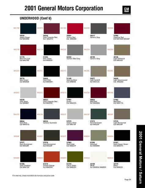 Gmc Paint Codes Color Charts 57 Off