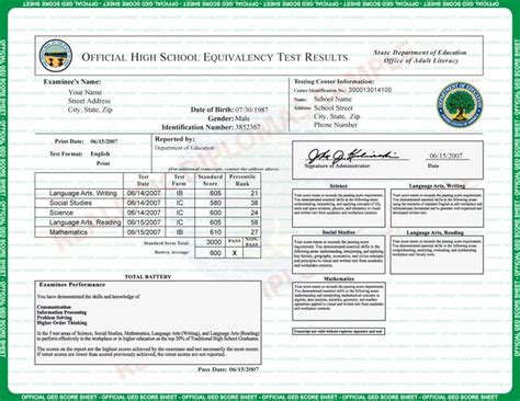 How To Print My Ged Certificate