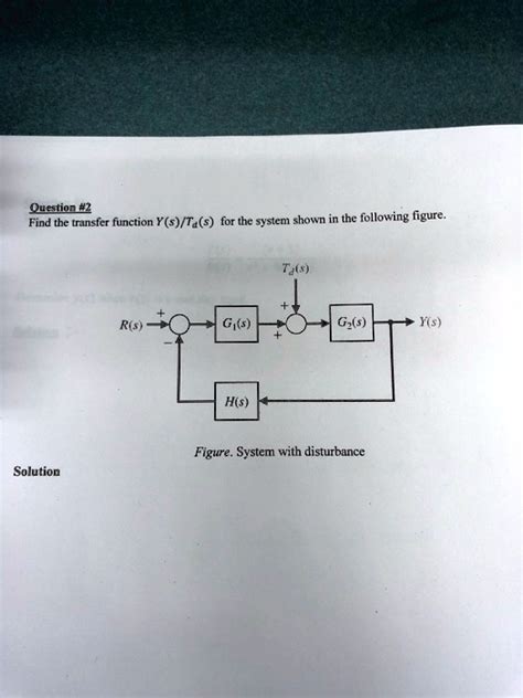 Solved Question Find The Transfer Function Y S T S For The