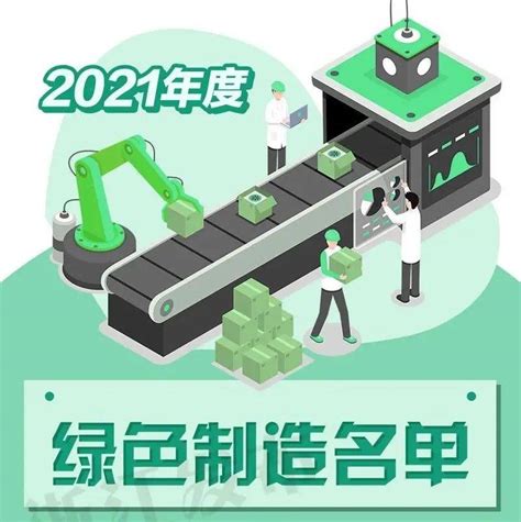 数量居全国前列！浙江一批工厂、产品、园区、企业入选工信部2021年度绿色制造名单 绿色 制造 园区