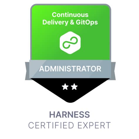 Harness Certified Continuous Delivery GitOps Administrator Credly