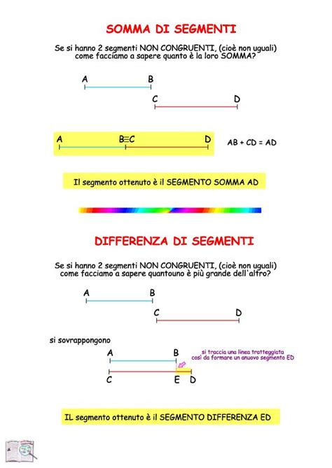 Rette Semirette E Segmenti Media Matematica Scuola Media Lezioni