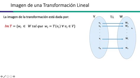 Transformaci N Lineal Imagen De Una Transformaci N Lineal Conceptos