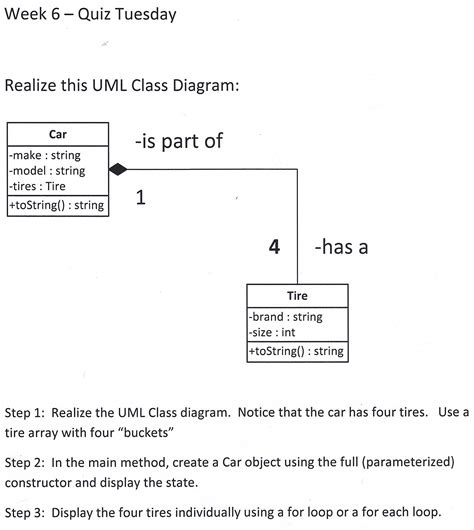 Step 1 Realize The Uml Class Diagram Notice That