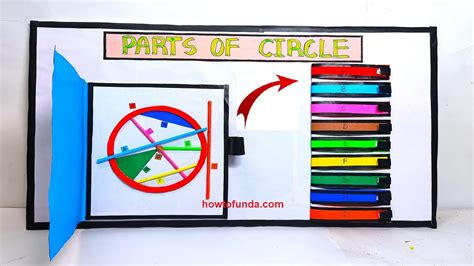 Parts Of Circle Working Model Tlm Maths Project Diy Howtofunda