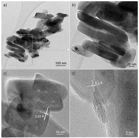 Applied Sciences Free Full Text Few Layered Mos2 Nanoparticles