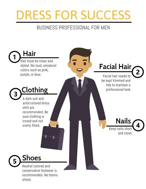 Job Interview Attire Guide Dressing For Success Proceffa