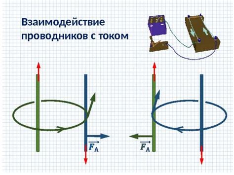 Лабораторная работа по физике - презентация онлайн