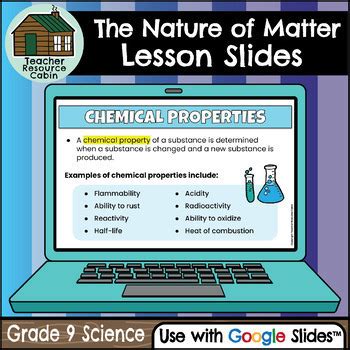 The Nature Of Matter For Google Slides Grade 9 Science SNC1W TPT