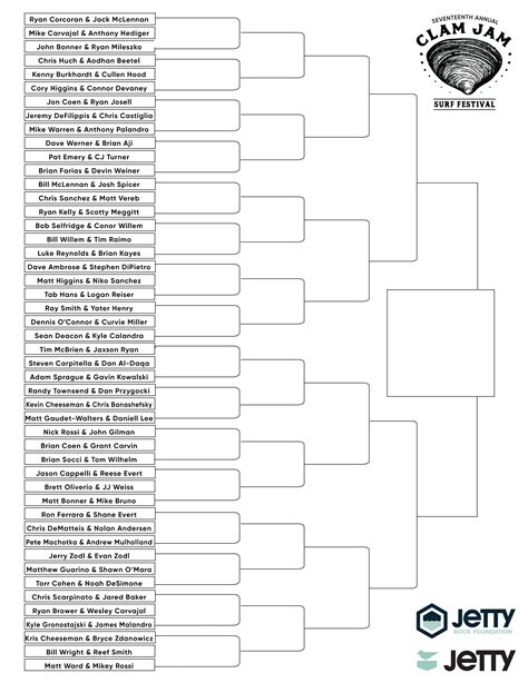 Clam Jam – Jetty Rock Foundation