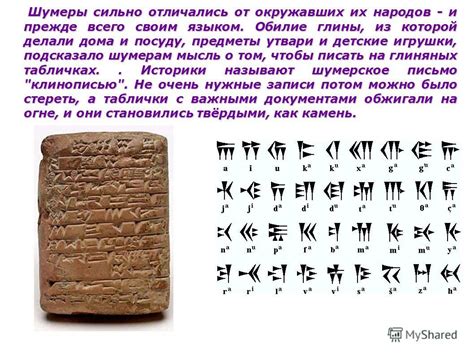 Презентация на тему: "Шумер. Страна Шумер получила своё название от ...